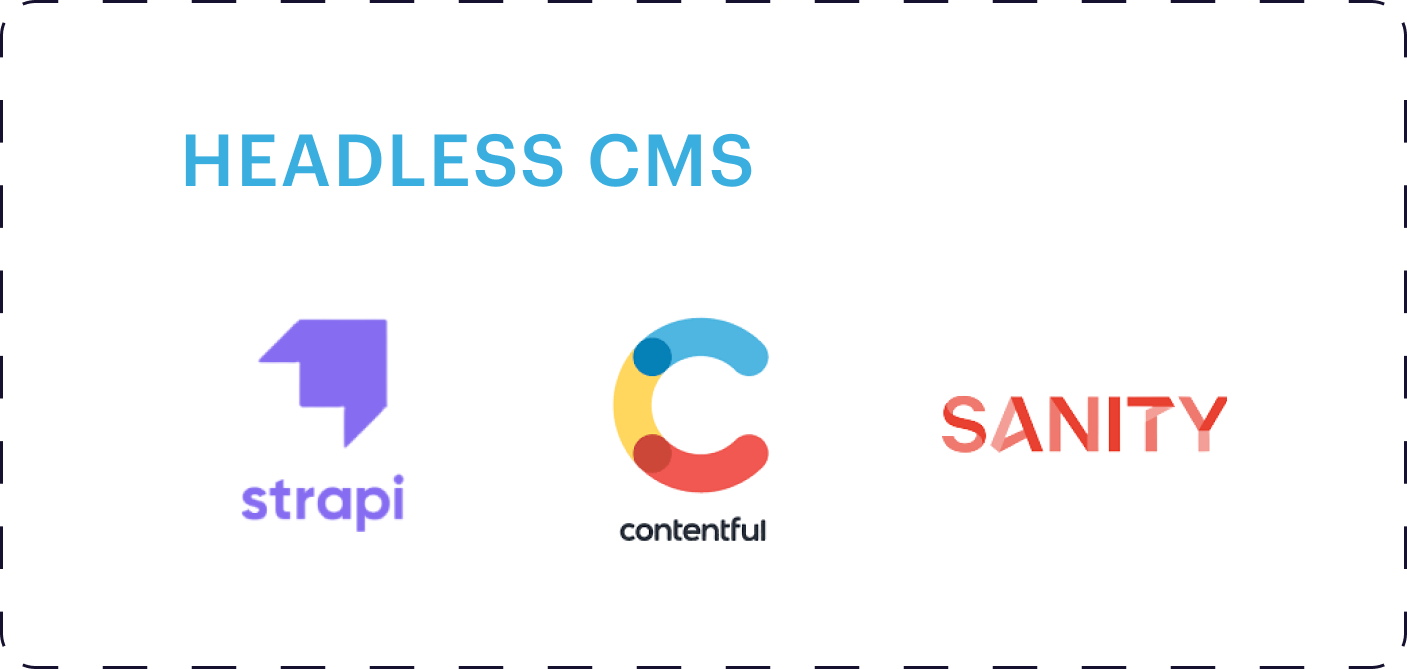 cms